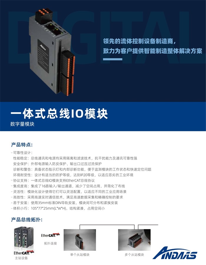 1716860061128077.jpg 一體式總線IO模塊(數字量模塊)20240517_00.jpg